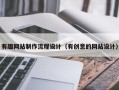 泽州有趣网站制作流程设计（有创意的网站设计）